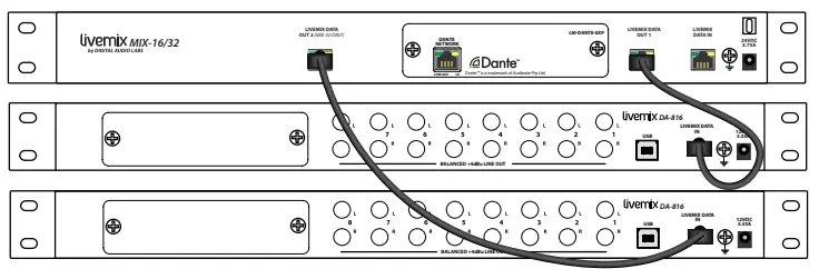 livemix-MIX-16-Personal-Monitor-System-FIG-6