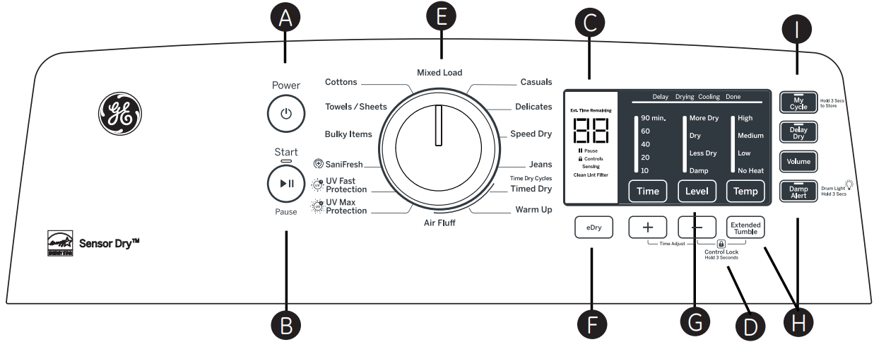 GE Appliances GTD65EBMR GTD65GBMR GTD69EBPT Dryer - fig 1