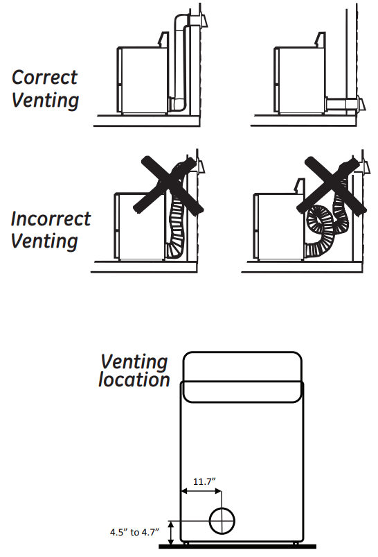 GE Appliances GTD65EBMR GTD65GBMR GTD69EBPT Dryer - fig 5