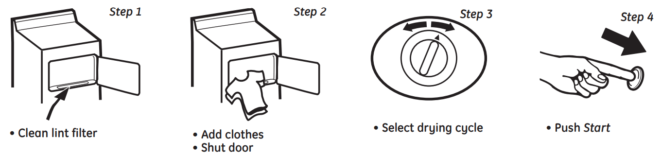 GE Appliances GTD65EBMR GTD65GBMR GTD69EBPT Dryer - fig