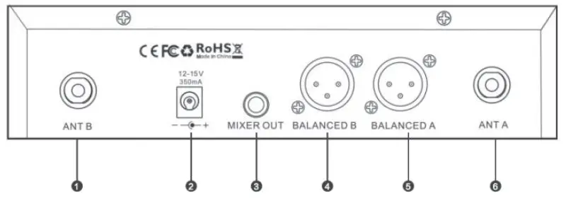 Phenyx PTU-52 Dual-UHF-Wireless-Microphone-System-fig- (5)