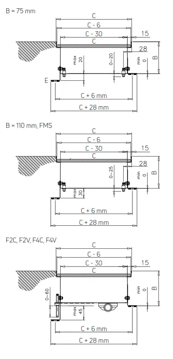 PURMO F1S Trench Fan Convectors - 1