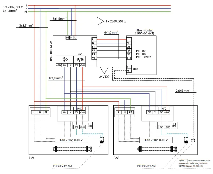 PURMO F1S Trench Fan Convectors - 10