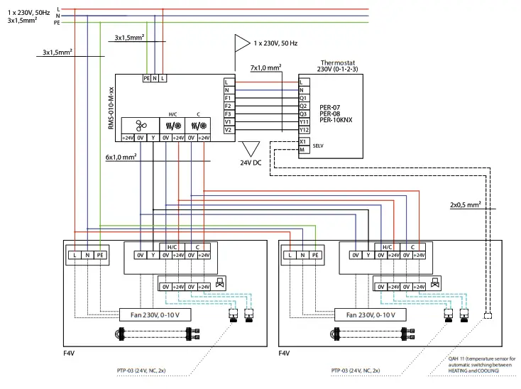 PURMO F1S Trench Fan Convectors - 11