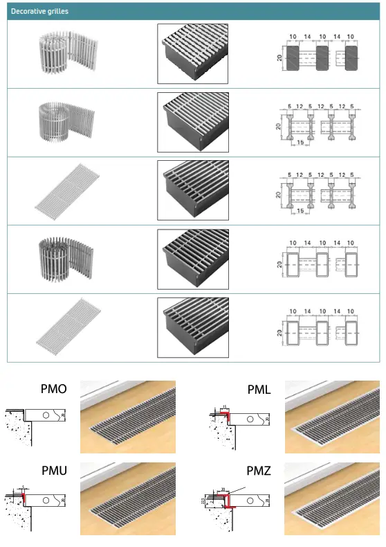 PURMO F1S Trench Fan Convectors - 3
