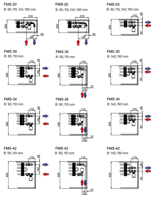 PURMO F1S Trench Fan Convectors - 4
