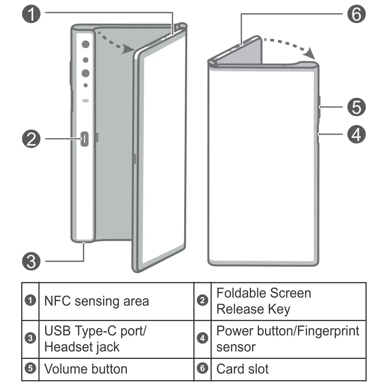 HUAWEI TAH-N29m Smartphone - Overview
