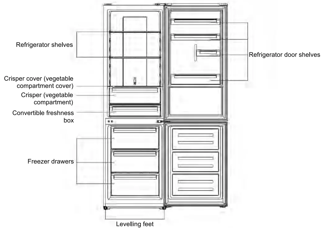 BLAUPUNKT 5FS 310SE0 Fridge freezer - fig 1