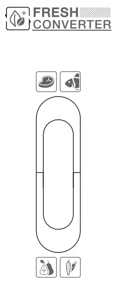 BLAUPUNKT 5FS 310SE0 Fridge freezer - fig 25