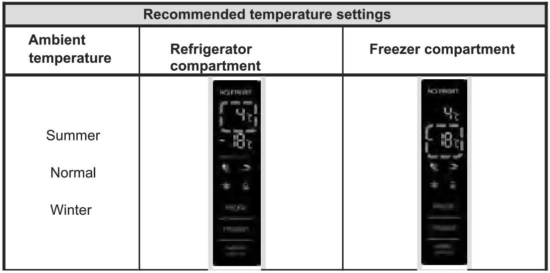 BLAUPUNKT 5FS 310SE0 Fridge freezer - fig 29