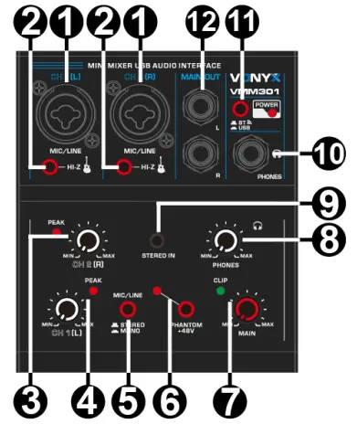 VONYX-VMM301-3-Channel-PA-Mixer-Instruction-fig-3