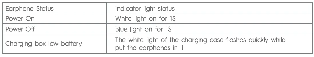 TECNO-BD03-Buds-3-Deep-Bass-Earbuds-16