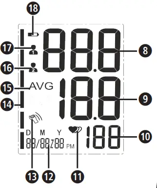 medisana-BU-565-Blood-Pressure-Monitor-FIG-2