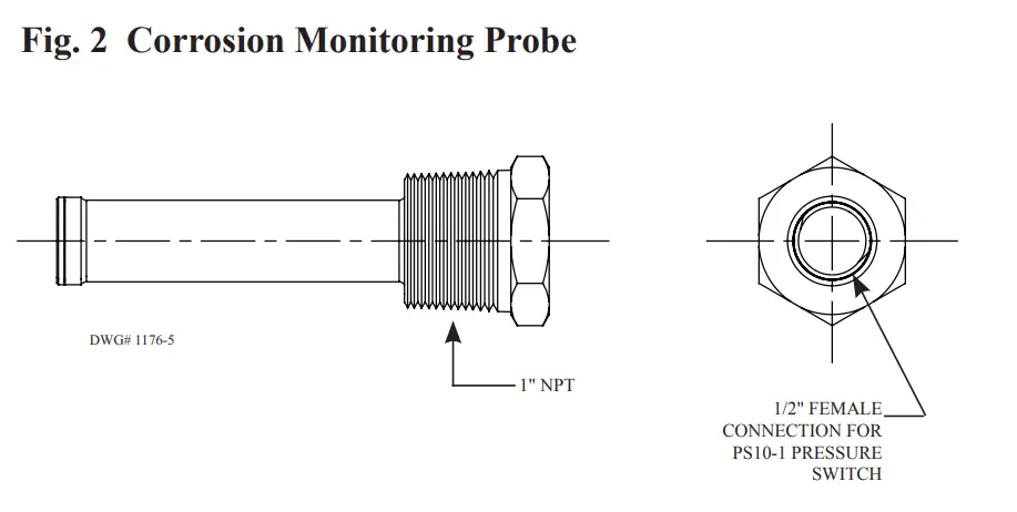Fig. 2 Corrosion Monitoring Probe