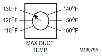 Honeywell TZ 4 TotalZone Zone Control Panel - OPERATION