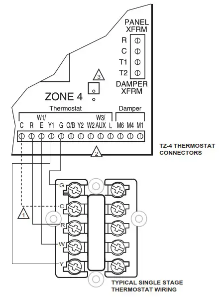 Honeywell TZ 4 TotalZone Zone Control Panel - Wiring Diagrams 1