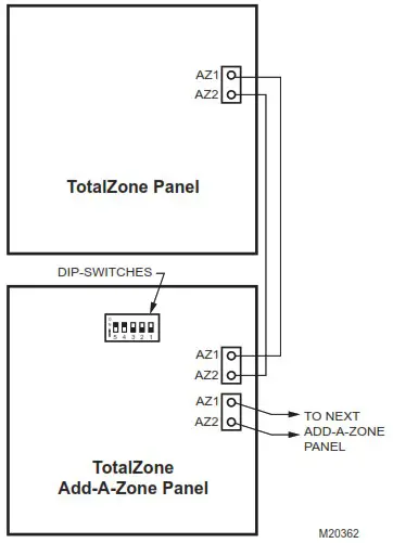 Honeywell TZ 4 TotalZone Zone Control Panel - Wiring Diagrams 13