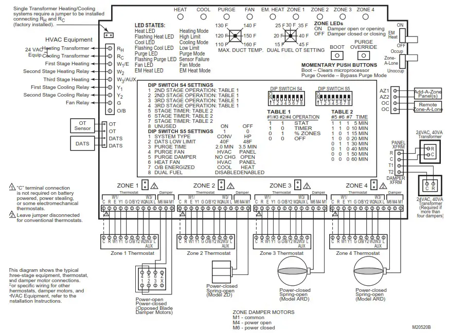 Honeywell TZ 4 TotalZone Zone Control Panel - Wiring Diagrams 14