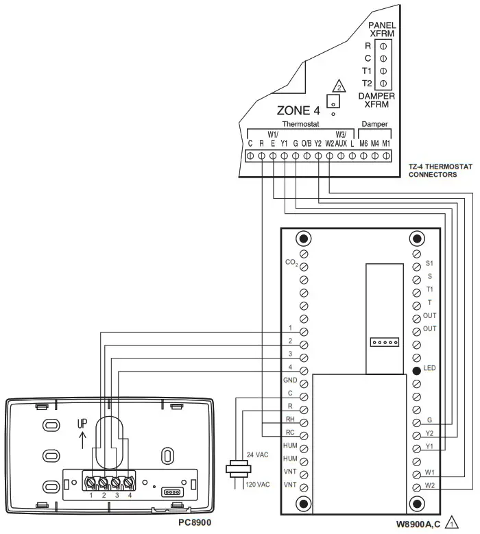 Honeywell TZ 4 TotalZone Zone Control Panel - Wiring Diagrams 2