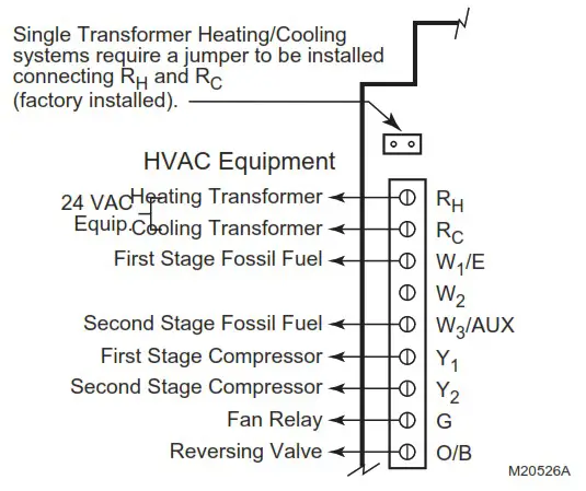 Honeywell TZ 4 TotalZone Zone Control Panel - Wiring Diagrams 20