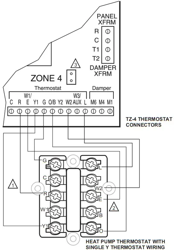 Honeywell TZ 4 TotalZone Zone Control Panel - Wiring Diagrams 4