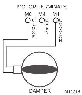 Honeywell TZ 4 TotalZone Zone Control Panel - Wiring Diagrams 6
