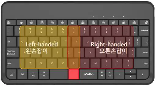 mokibo Folio Keyboard-fig12