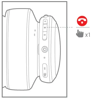 Managing phone calls