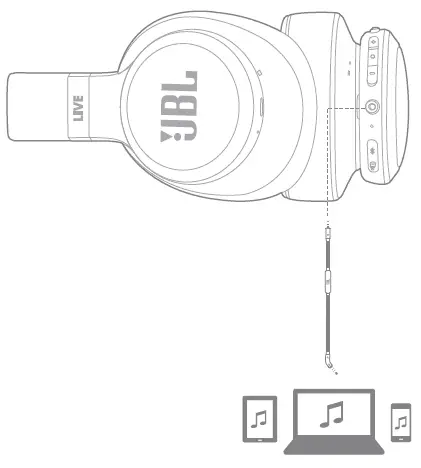 Wired listening mode