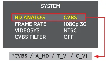 clinton-electronics-VX-Series-Vandal-X-Outdoor-Dome-Camera-Installation-FIG-14
