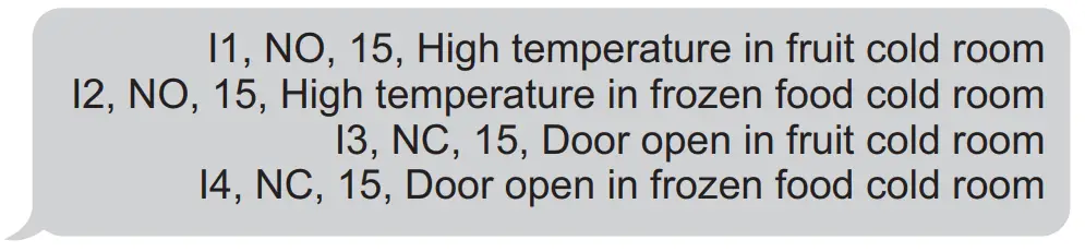 Input configuration query