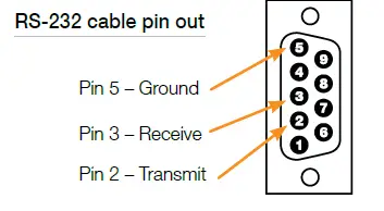 key digital-KD-HD4x4-6x6-8x8-Lite-HDMI-Dvi-Distribution-AMP-Switch-fig- (10)