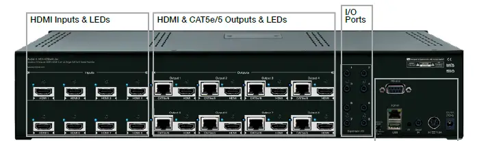 key digital-KD-HD4x4-6x6-8x8-Lite-HDMI-Dvi-Distribution-AMP-Switch-fig- (2)