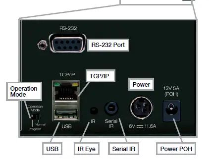 key digital-KD-HD4x4-6x6-8x8-Lite-HDMI-Dvi-Distribution-AMP-Switch-fig- (3)