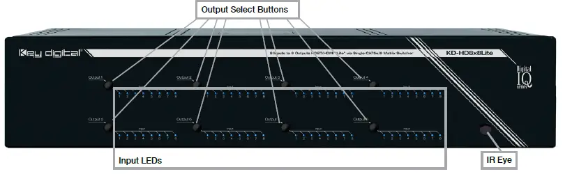 key digital-KD-HD4x4-6x6-8x8-Lite-HDMI-Dvi-Distribution-AMP-Switch-fig- (4)