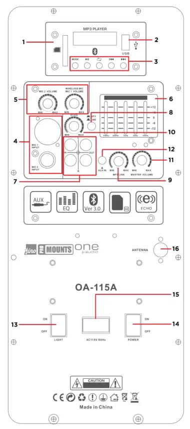OA115A Party Speaker - Active Speaker Rear Panel