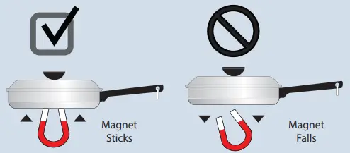 Electrolux ECFI3668AS 36 Induction Freestanding Range - stick firmly