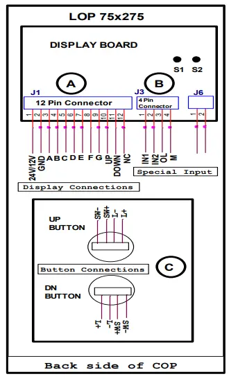 Connection Details