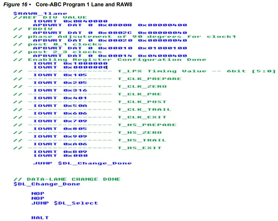 Microsemi UG0826 PolarFire MIPI CSI-2 Transmitter - Figure13