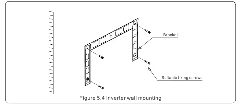 soils-S5-GC-S5-Three-Phase-Inverter-FIG- (11)