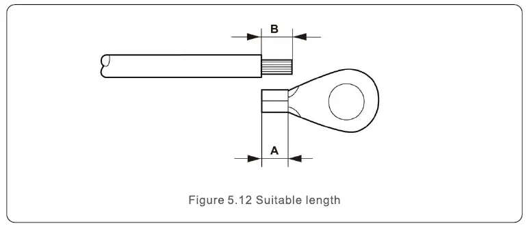 soils-S5-GC-S5-Three-Phase-Inverter-FIG- (15)