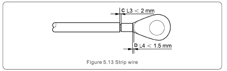 soils-S5-GC-S5-Three-Phase-Inverter-FIG- (16)