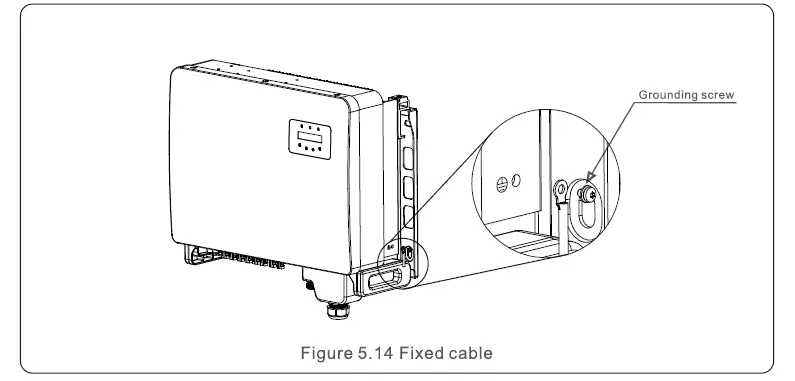 soils-S5-GC-S5-Three-Phase-Inverter-FIG- (17)