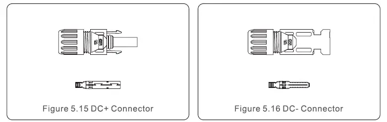 soils-S5-GC-S5-Three-Phase-Inverter-FIG- (18)
