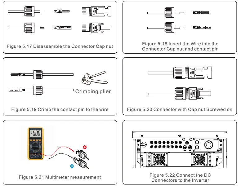 soils-S5-GC-S5-Three-Phase-Inverter-FIG- (19)