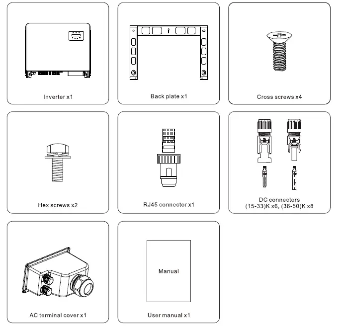 soils-S5-GC-S5-Three-Phase-Inverter-FIG- (2)