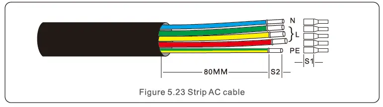 soils-S5-GC-S5-Three-Phase-Inverter-FIG- (20)