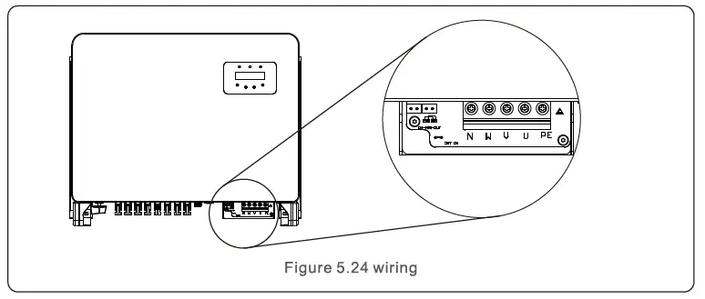 soils-S5-GC-S5-Three-Phase-Inverter-FIG- (21)