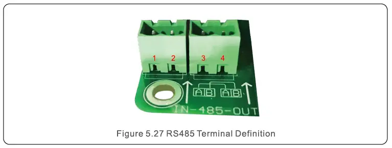 soils-S5-GC-S5-Three-Phase-Inverter-FIG- (24)