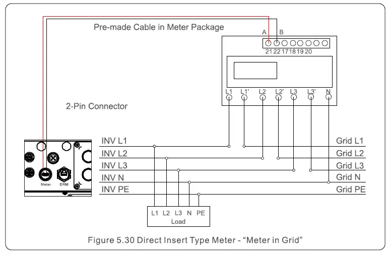soils-S5-GC-S5-Three-Phase-Inverter-FIG- (26)